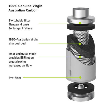 Edelstahl Hydroponik Innenanlagen Kohlenstoffluftfilter für 4-12 Zoll wachsende Zelte