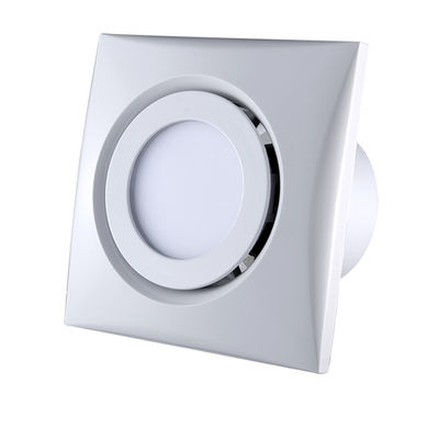 OEM/ODM Made Design PP Deckenventilator Luftabsauger Wandventilatoren für Lebensmittel und Getränke